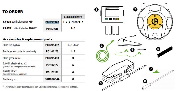 CA6011 Accessories